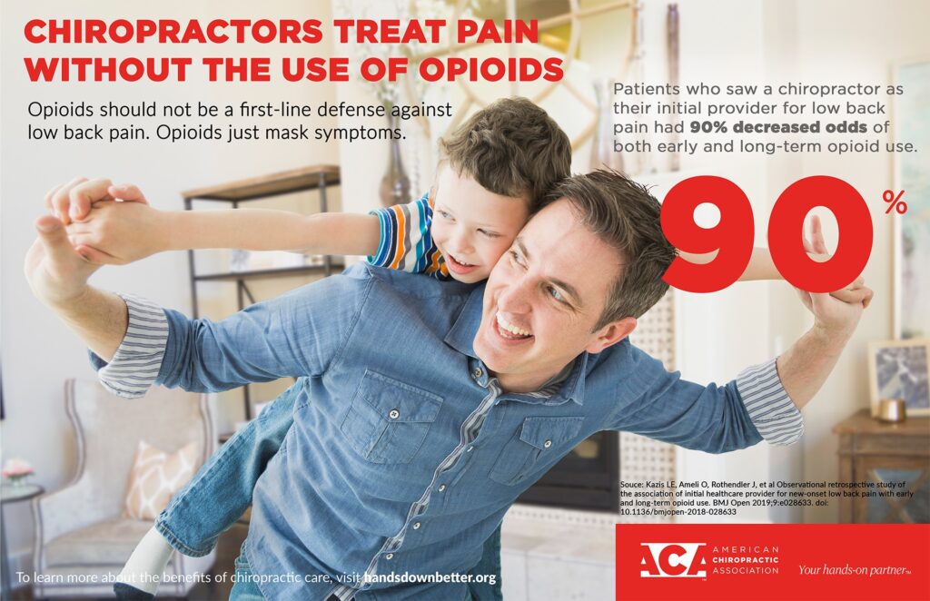 Avoid opioids reliance with chiropractic